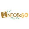 Espace prevert partenaire info60